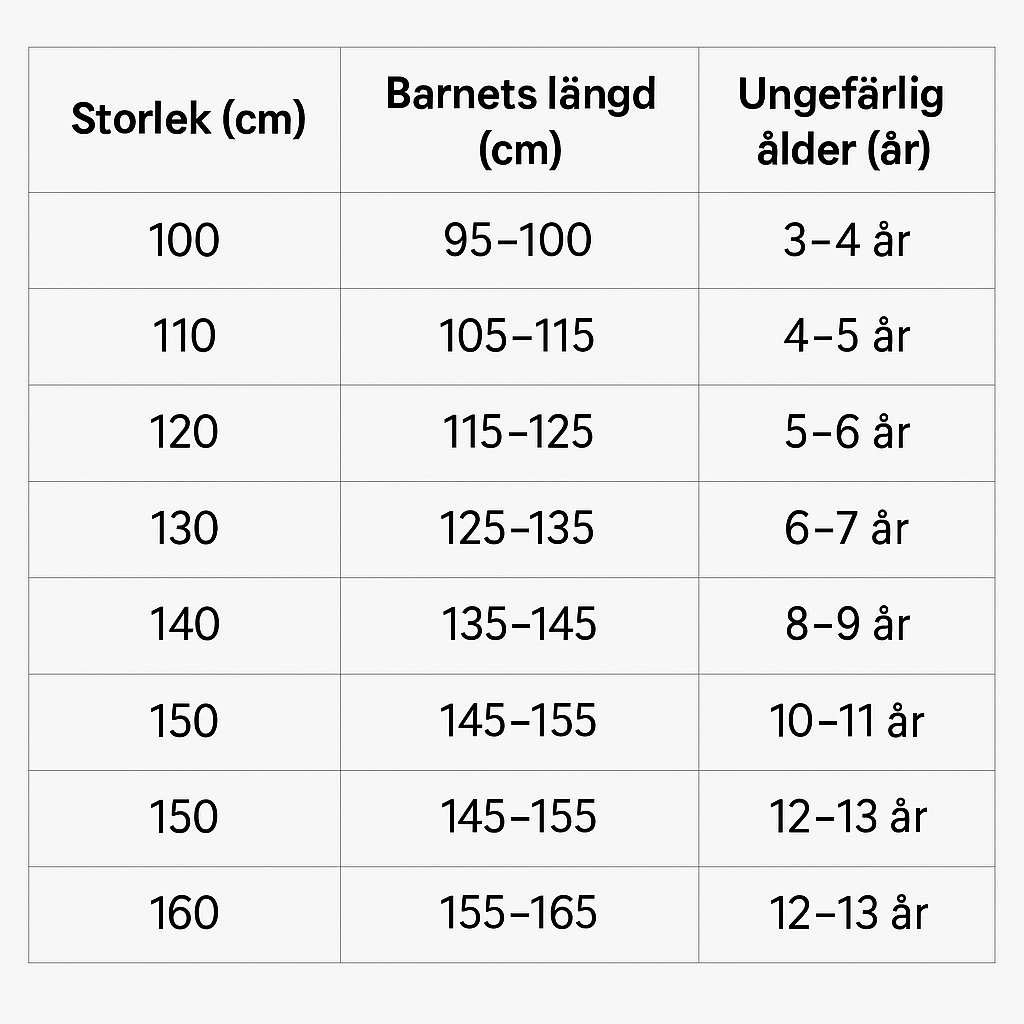 Läkar- och Sjuksköterskedräkt